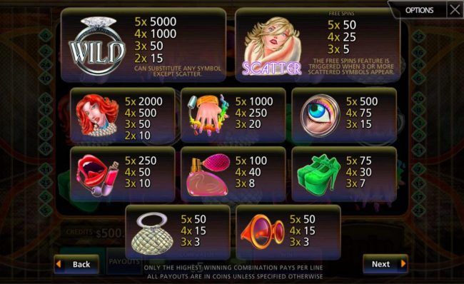 Slot game symbols paytable. Only the highest winning combnation pays per line. All payouts are in coins unless specified otherwise.