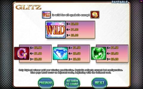 Slot Game Symbols Paytable - Only highest winner paid per winning combination. Paytable reflects current bet configuration. Line pays must occur on adjacent reels, beginning with the leftmost reel.