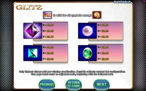 Slot Game Symbols Paytable Continued - Only highest winner paid per winning combination. Paytable reflects current bet configuration. Line pays must occur on adjacent reels, beginning with the leftmost reel.