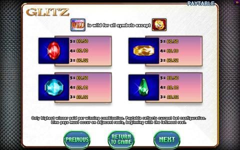 Slot Game Symbols Paytable Continued - Only highest winner paid per winning combination. Paytable reflects current bet configuration. Line pays must occur on adjacent reels, beginning with the leftmost reel.