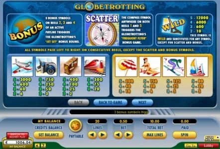 Bonus, Scatter, Wild symbol rules and slot game symbols paytable