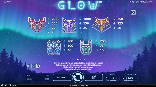 High value slot game symbols paytable