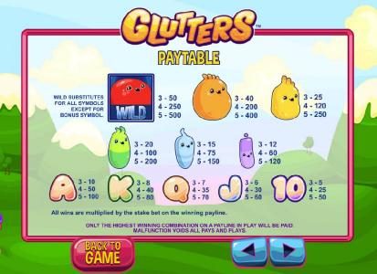 slot game symbols paytable