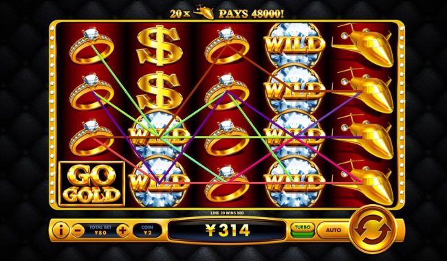 Multiple winning paylines
