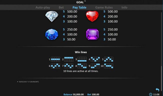 Low value game symbols paytable