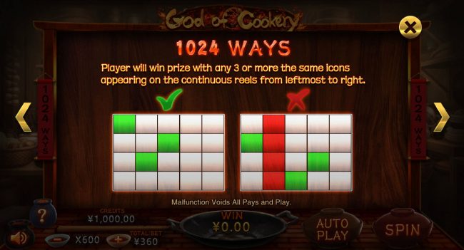 1024 Ways to Win