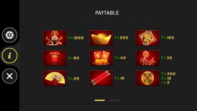 Paytable