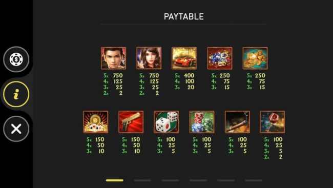 Paytable