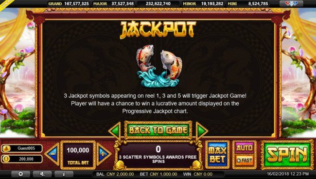 Jackpot Rules