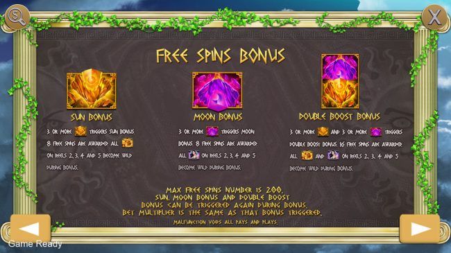 Free Spins Rules