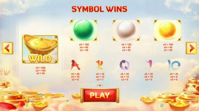 Slot game symbols paytable.