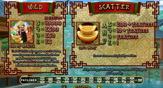 Wild symbol only appears on reel 3 during normal games and substitutes for all other symbols except scattered Gold Ingots. The prize is doubled when God of Wealth substitutes in a winning combination. A five of a kind pays 10,000x. Scatter wins are multip