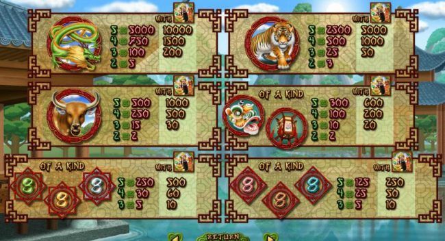 Slot game symbols paytable - High value symbols include a Dargon, A Tiger and a Ox.