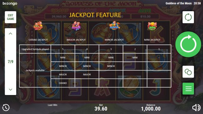 Jackpot Rules