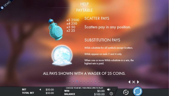 Scatter symbol and Wild symbol pays and rules.