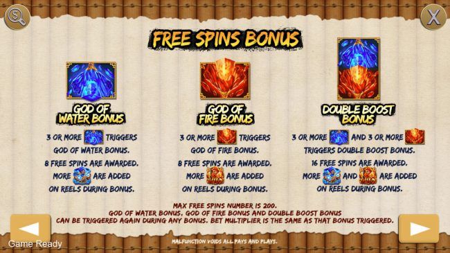 Free Spins Rules