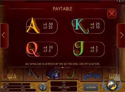 Low value game symbols paytable