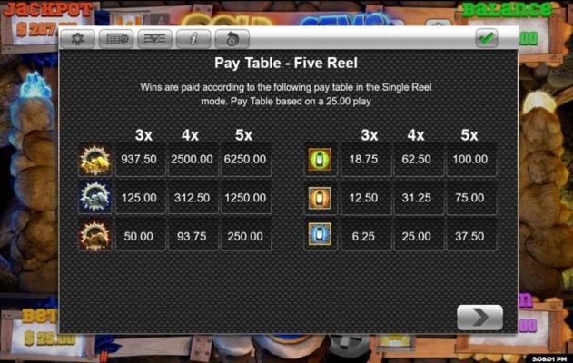 High value slot game symbols paytable