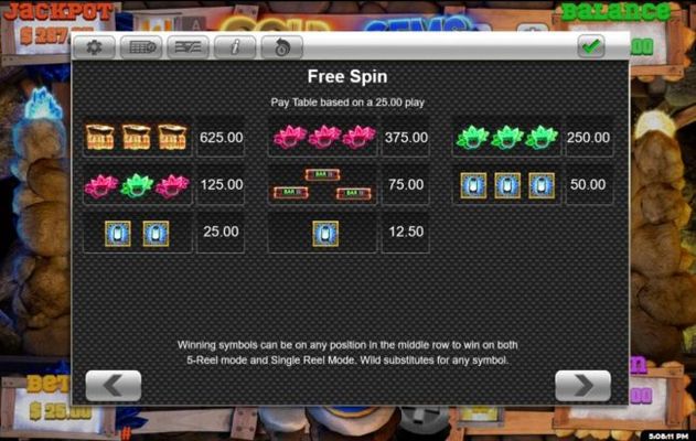 Free Spins Paytable