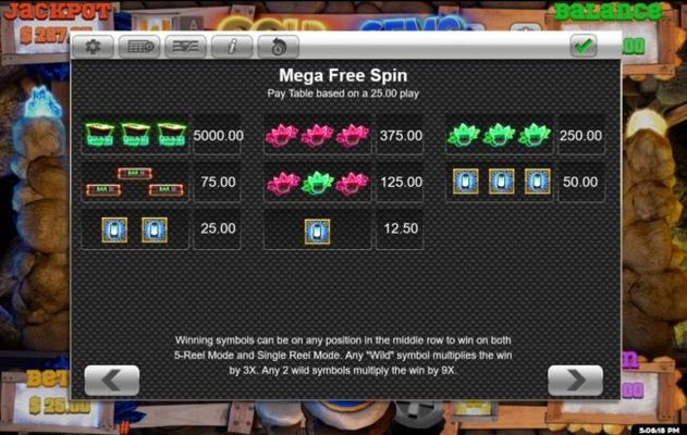 Mega Free Spins Paytable