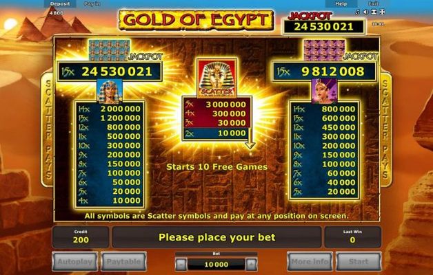 High value slot game symbols paytable