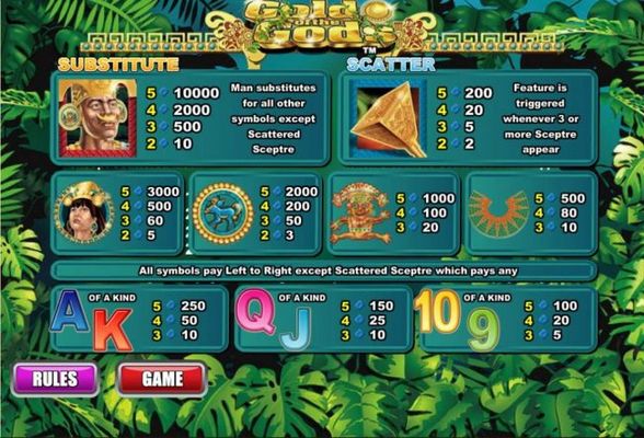 Slot game symbols paytable featuring ancient Aztec inspired icons.