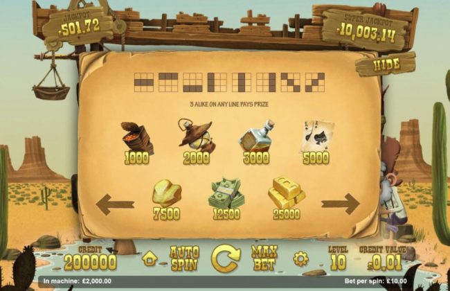 Slot game symbols paytable featuring gold prospecting inspired icons.