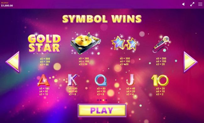 Slot game symbols paytable.