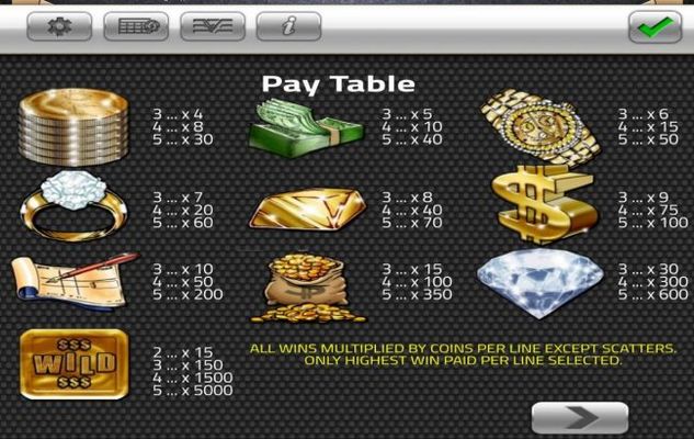 Paytable