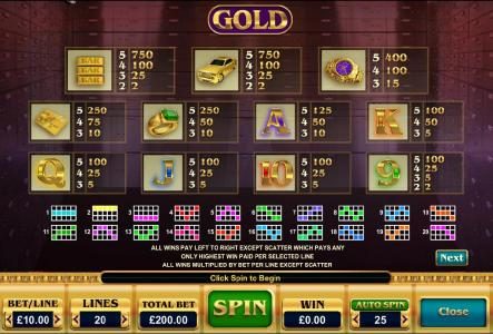 Slot game symbols paytable and payline diagrams