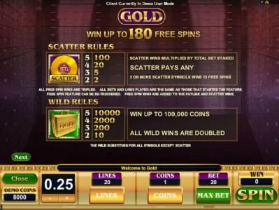 Paytable 2