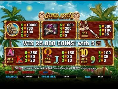 slot game symbols paytable