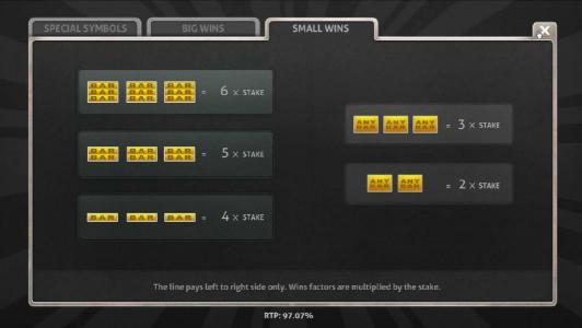 slot game symbols paytable continued