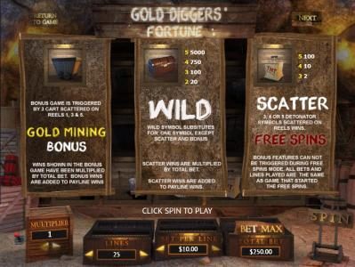 Gold Mining Bonus game is triggered by 3 Mining Cart symbols scattered on reels 1, 3 and 5. Wild substitutes for one symbol except scatter and bonus. 3, 4 or 5 Detonator symbols scattered on reels wins Free Spins.