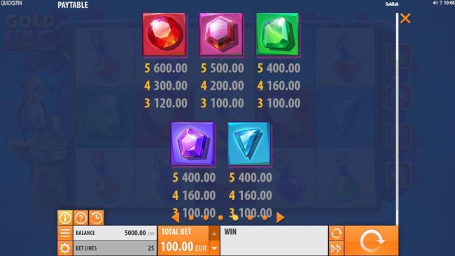 High value slot game symbols paytable