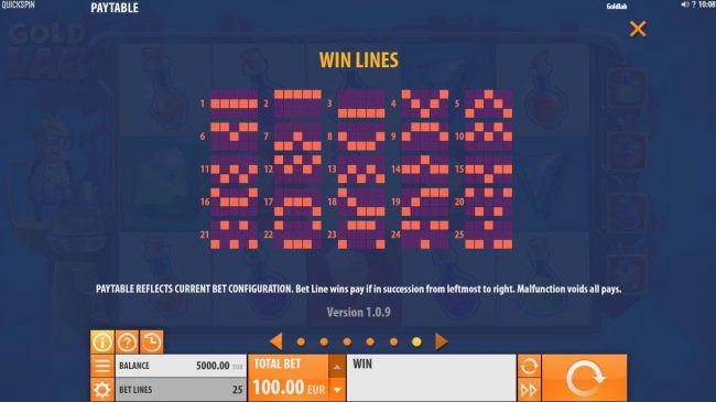 Winning Bet Lines Diagrams 1-25
