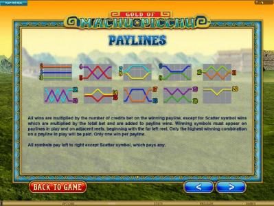 payline diagrams