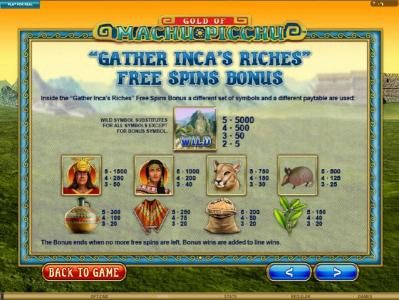 Gather Inca's Riches Free Spins Bonus Paytable