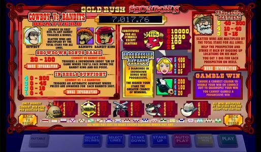 slot game paytable and rules