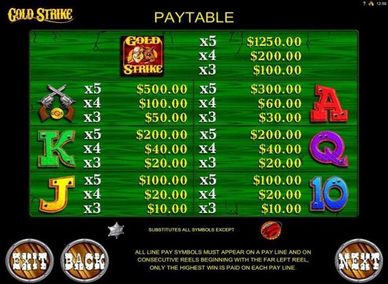 Slot game symbols paytable