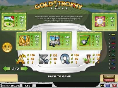 slot game symbols paytable