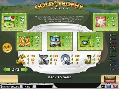 slot game symbols paytable