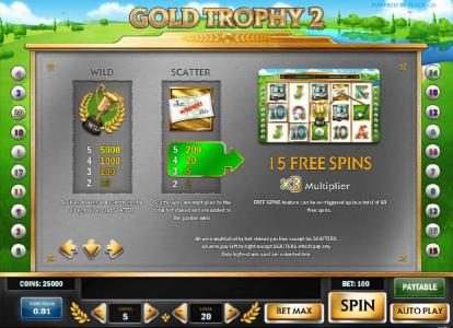 wild, scatter and free spins rules