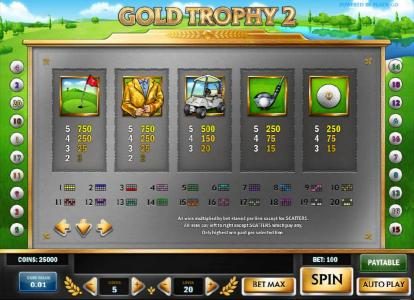 slot game symbols paytable