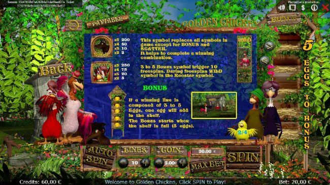 Wild and Scatter Symbols Rules and Pays