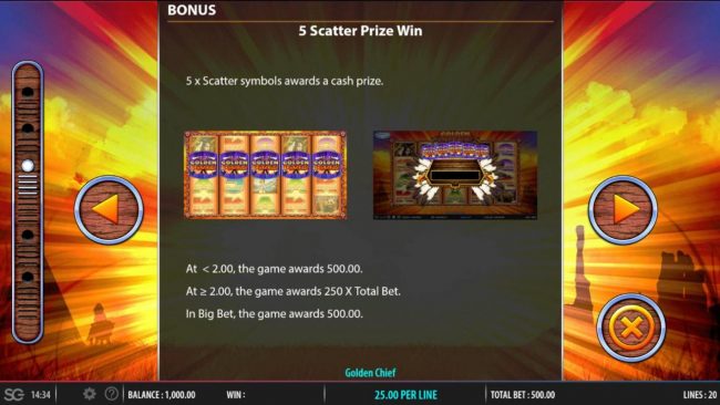 5 Scatter Prize Win Rules
