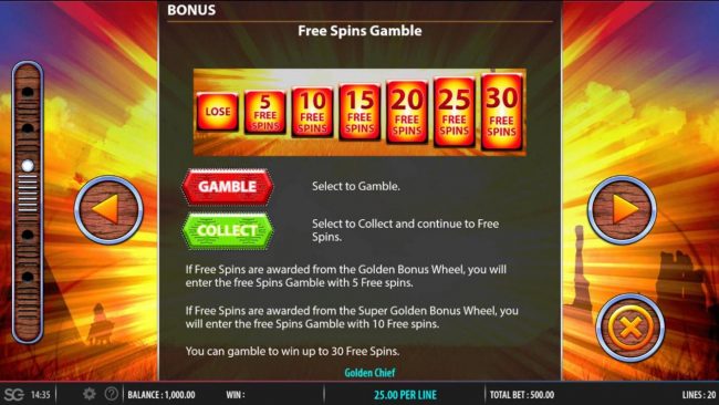 Free Spins Gamble Rules