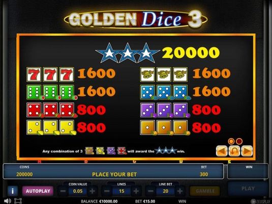 Slot game symbols paytable featuring different colored dice combined with fruit.