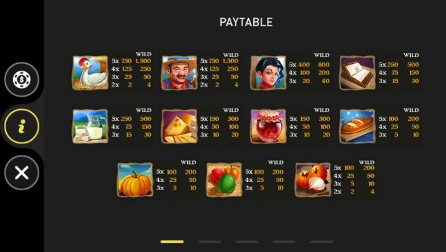 Paytable