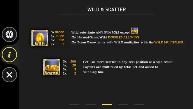 Wild and Scatter Symbols Rules and Pays